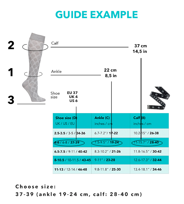 Maten guide Compressiekousen shop