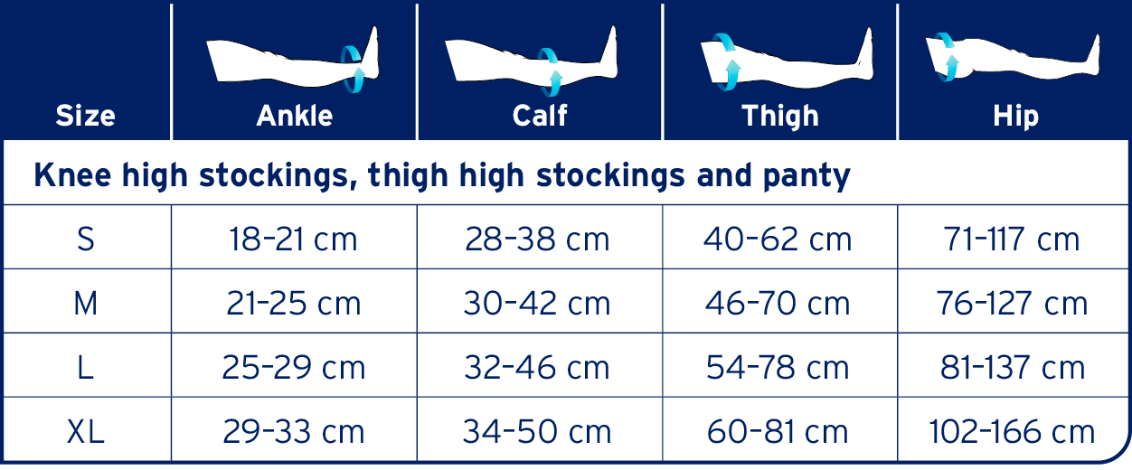 Jobst Compression Stocking Size Chart