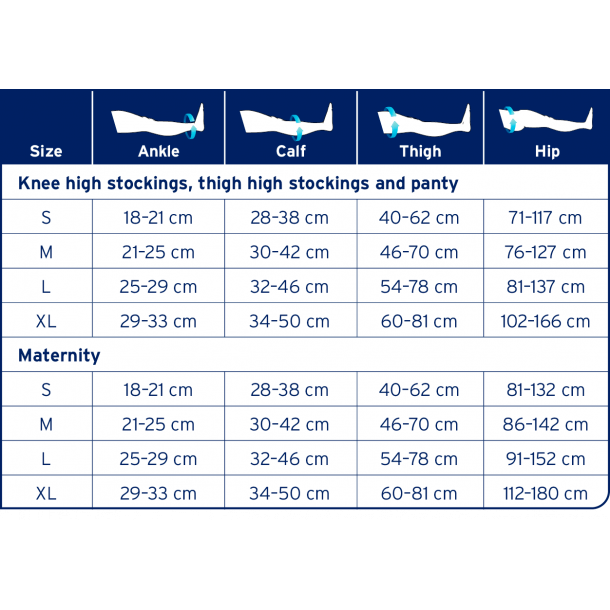 Jobst Thigh High Compression Size Chart